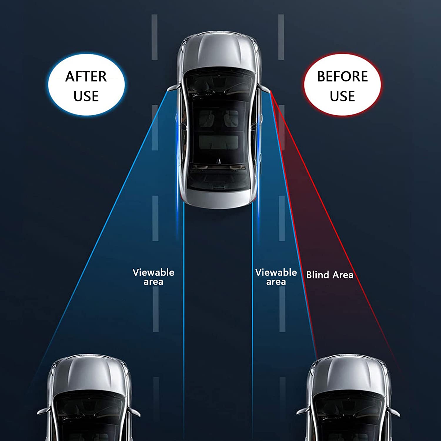 Blind spot mirror for car (1 pair) | Pekati™